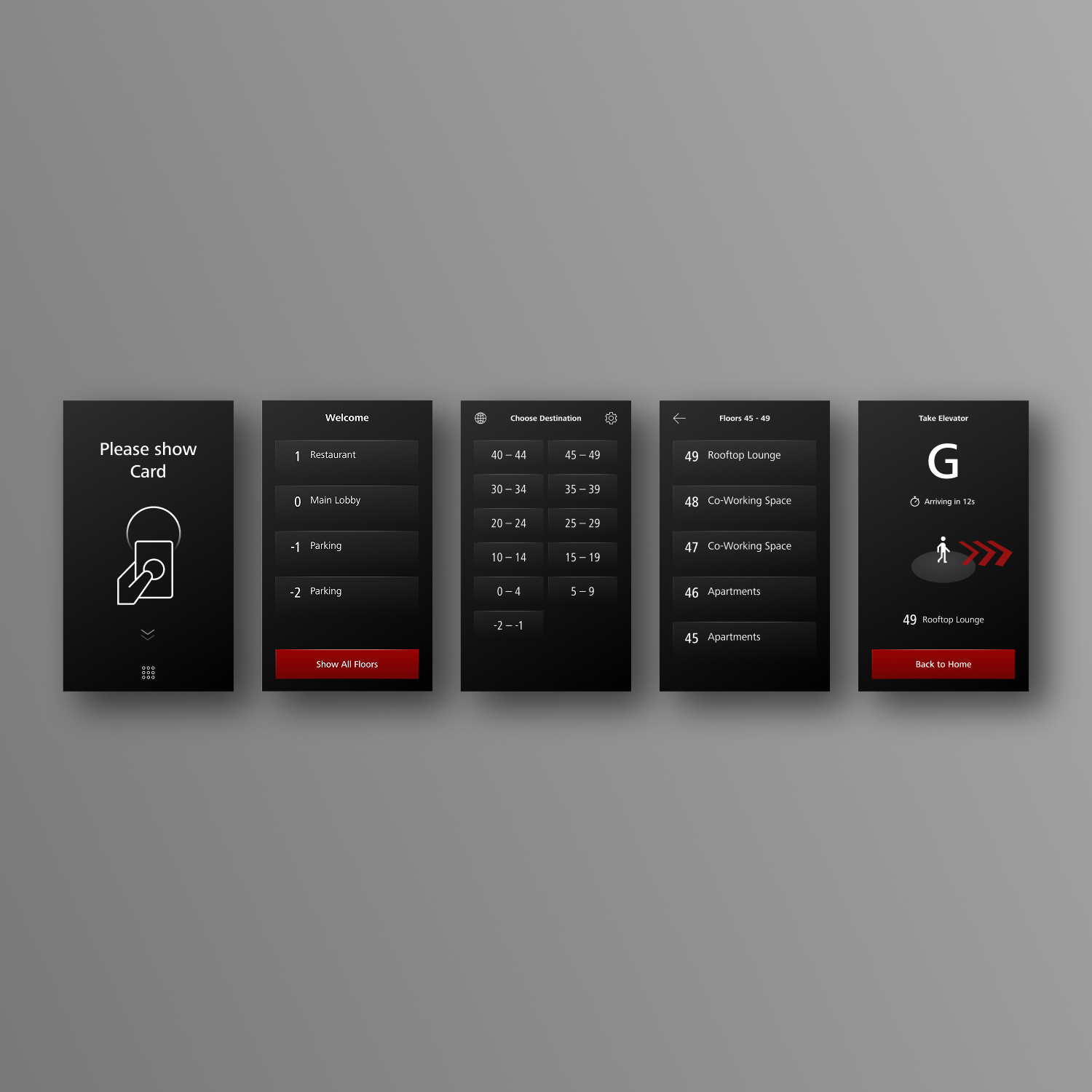 Final Schindler PORT screen overview across terminal states