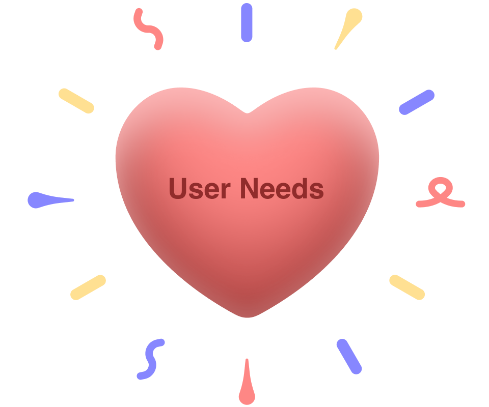 User needs illustration